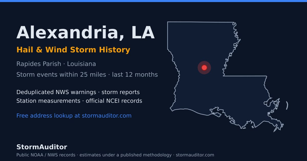 Alexandria, LA hail and wind storm history — Rapides Parish on a Louisiana map card