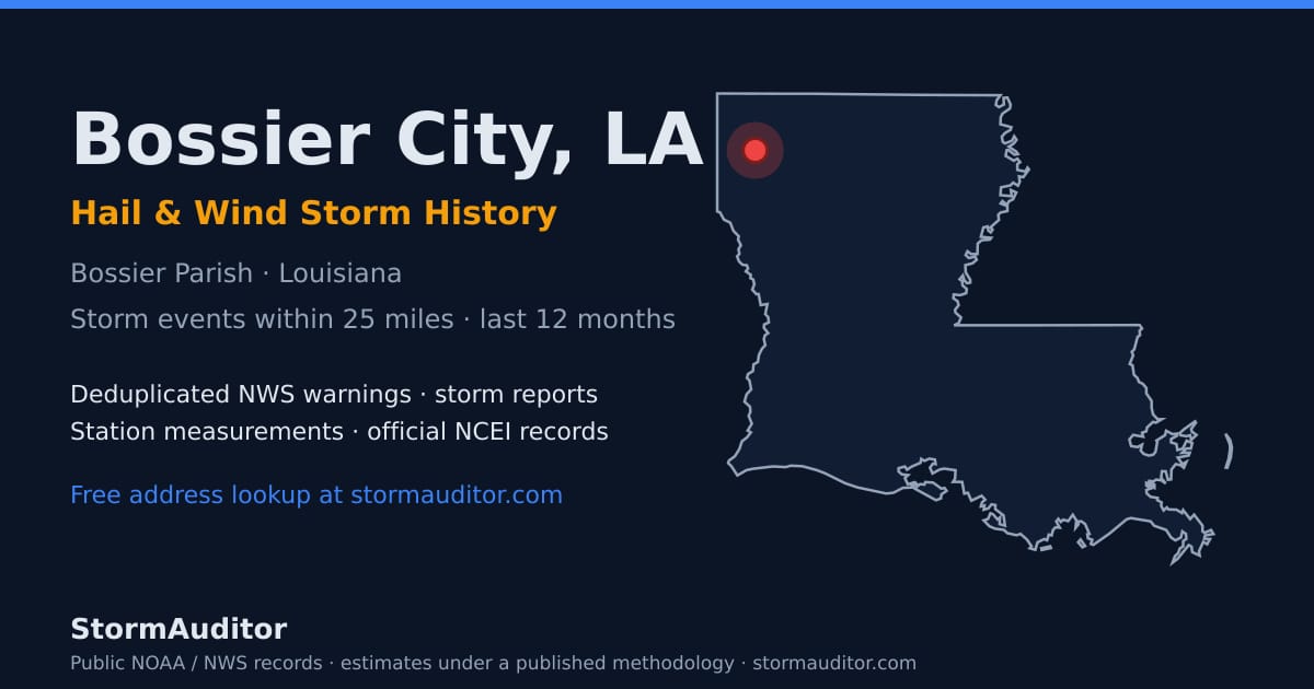 Bossier City, LA hail and wind storm history — Bossier Parish on a Louisiana map card