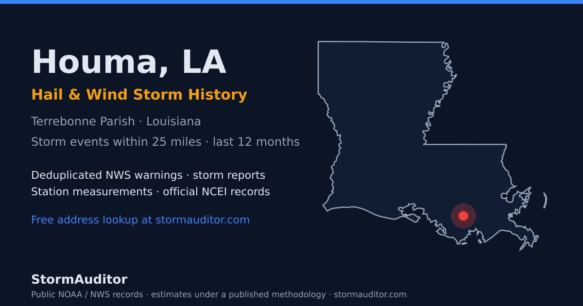 Houma, LA hail and wind storm history — Terrebonne Parish on a Louisiana map card