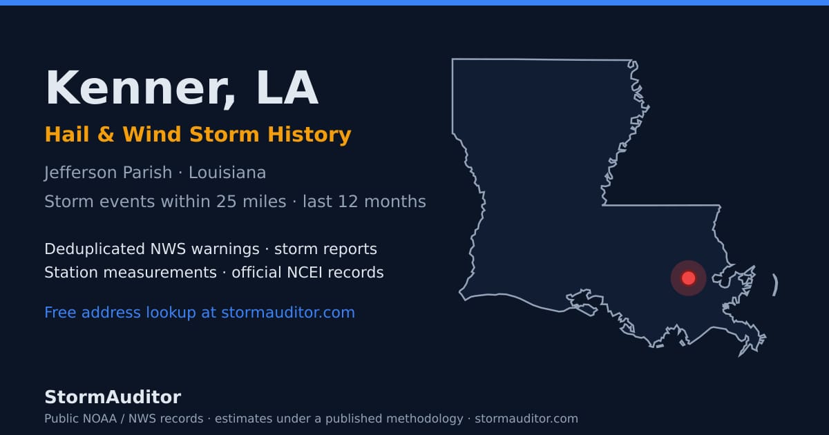 Kenner, LA hail and wind storm history — Jefferson Parish on a Louisiana map card