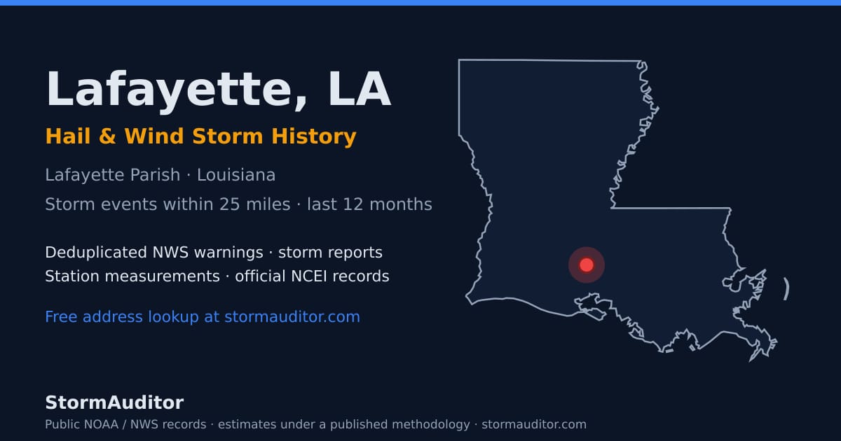 Lafayette, LA hail and wind storm history — Lafayette Parish on a Louisiana map card