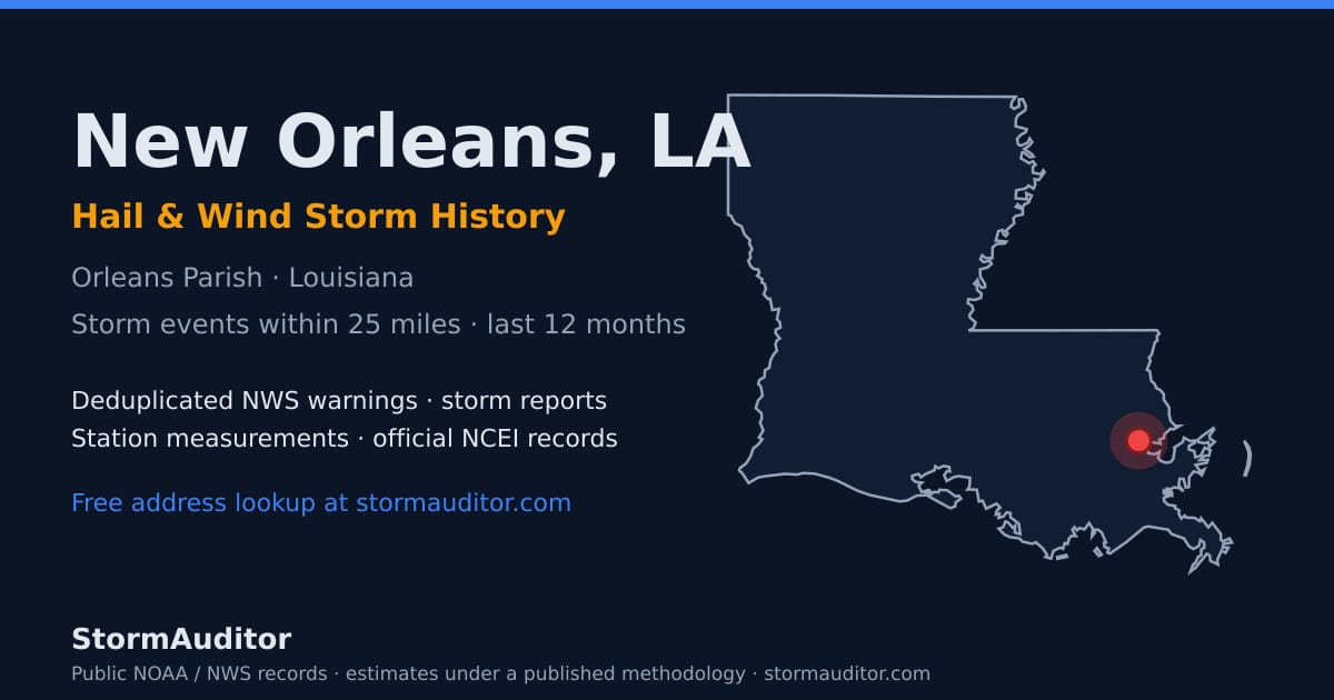 New Orleans, LA hail and wind storm history — Orleans Parish on a Louisiana map card
