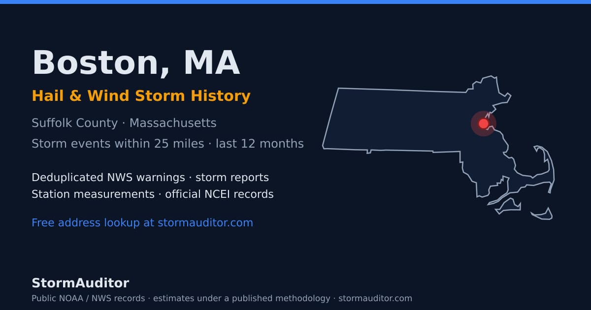 Boston, MA hail and wind storm history — Suffolk County on a Massachusetts map card
