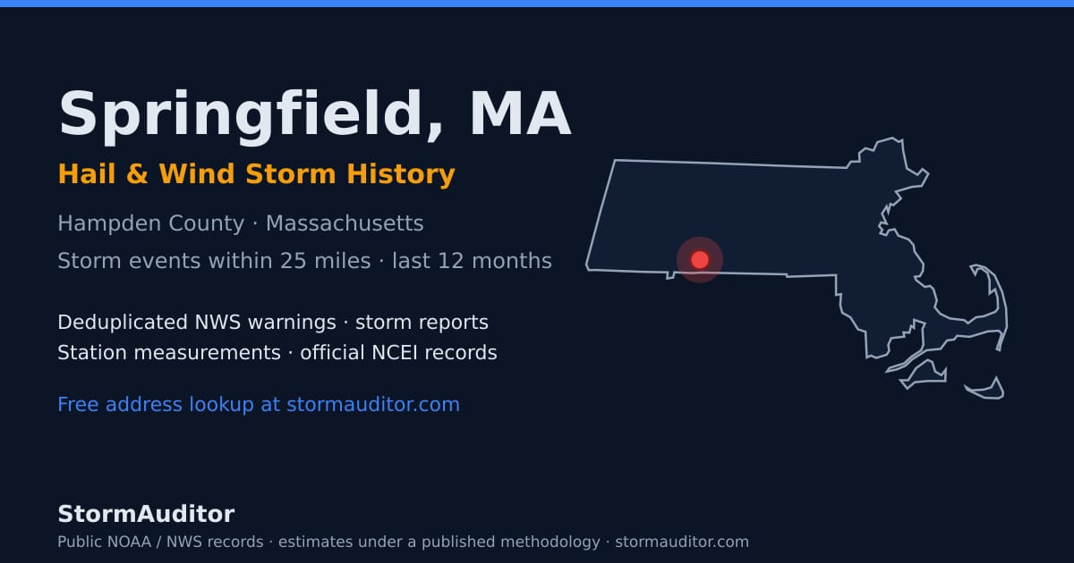 Springfield, MA hail and wind storm history — Hampden County on a Massachusetts map card