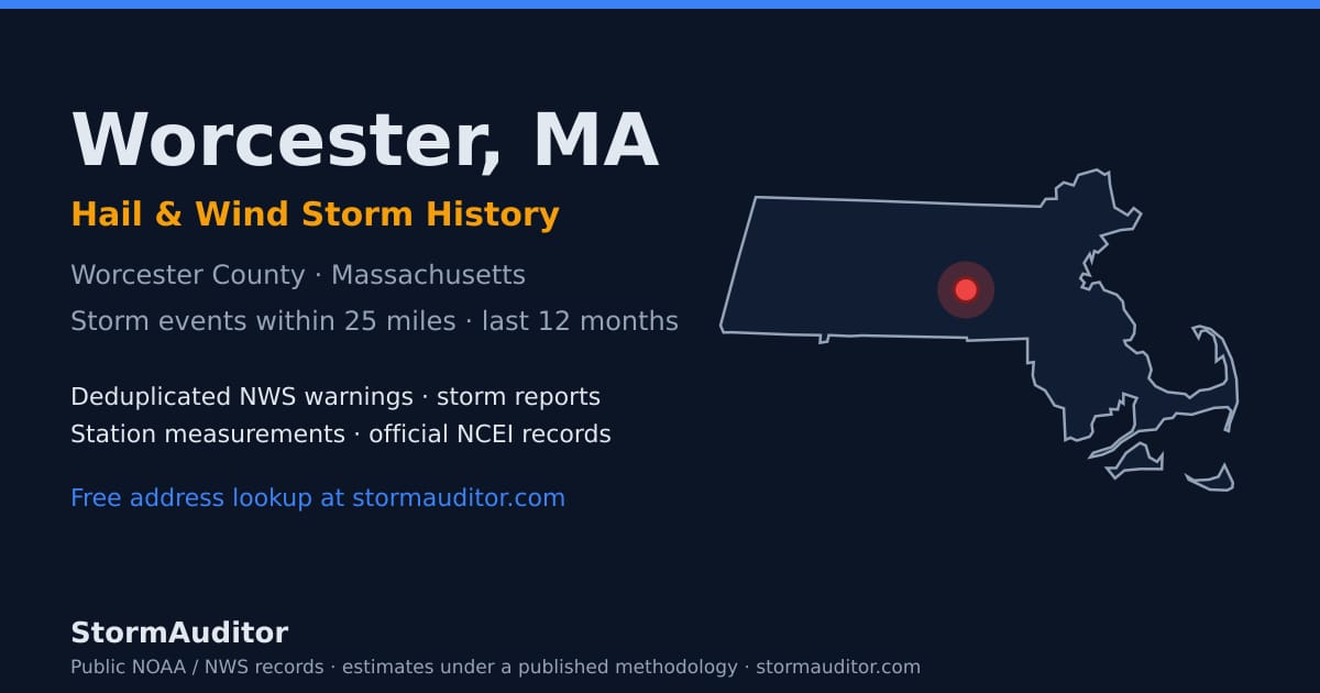 Worcester, MA hail and wind storm history — Worcester County on a Massachusetts map card