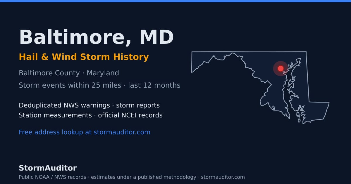 Baltimore, MD hail and wind storm history — Baltimore County on a Maryland map card