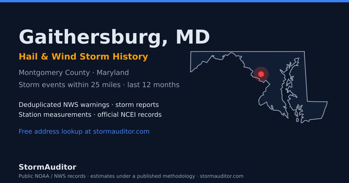 Gaithersburg, MD hail and wind storm history — Montgomery County on a Maryland map card