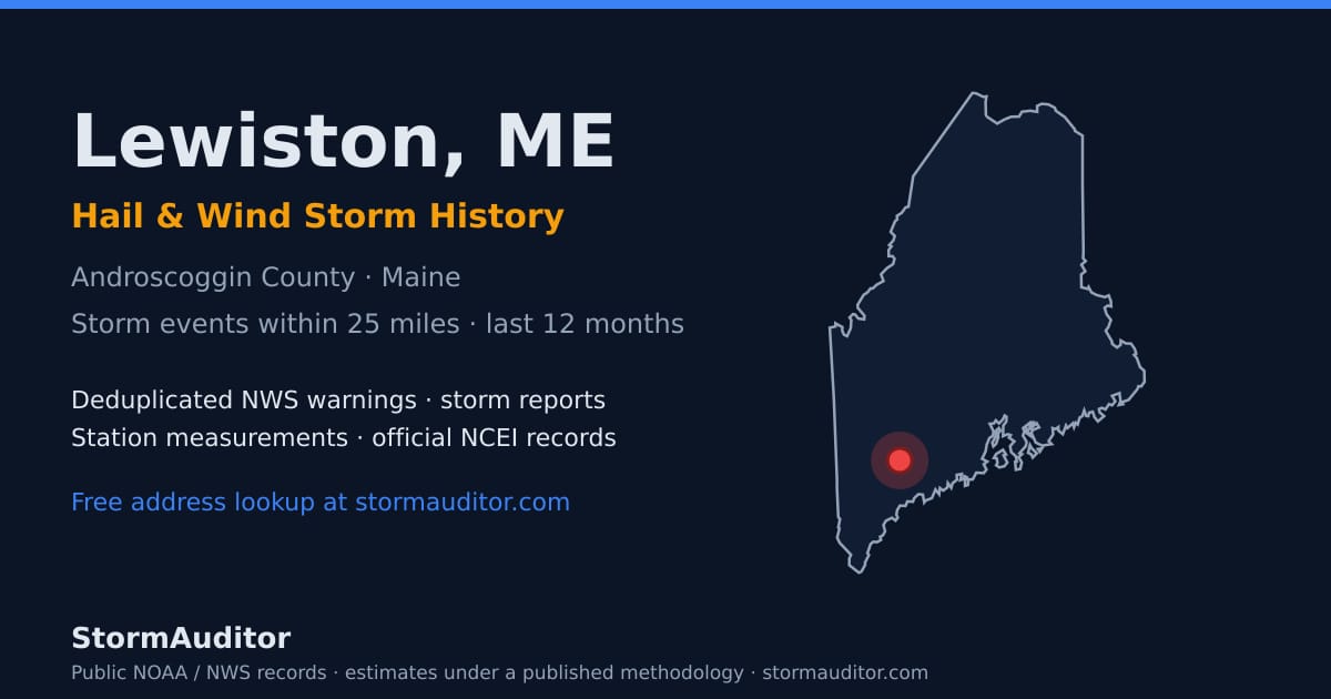Lewiston, ME hail and wind storm history — Androscoggin County on a Maine map card