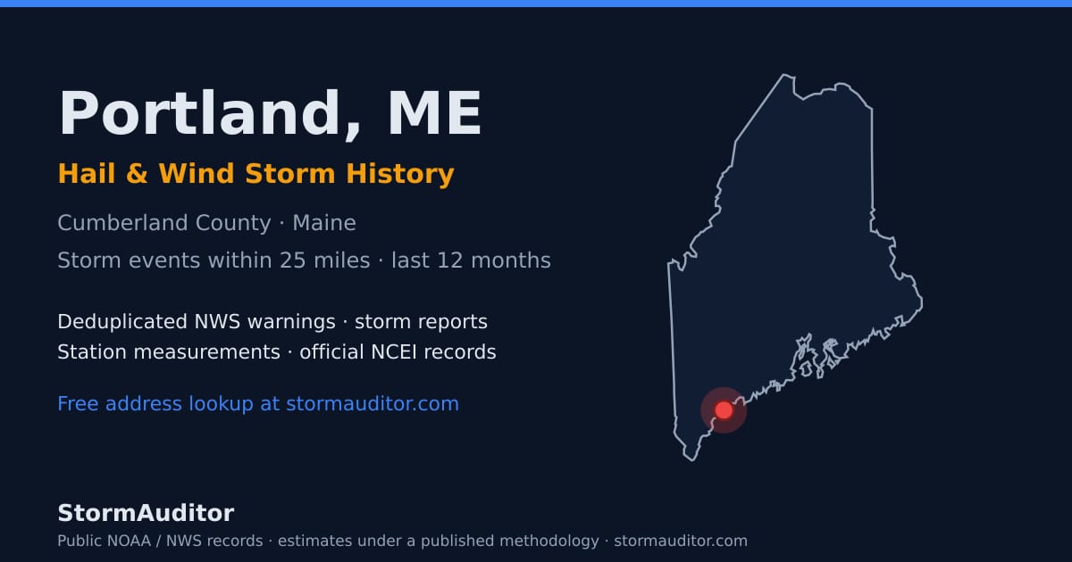 Portland, ME hail and wind storm history — Cumberland County on a Maine map card