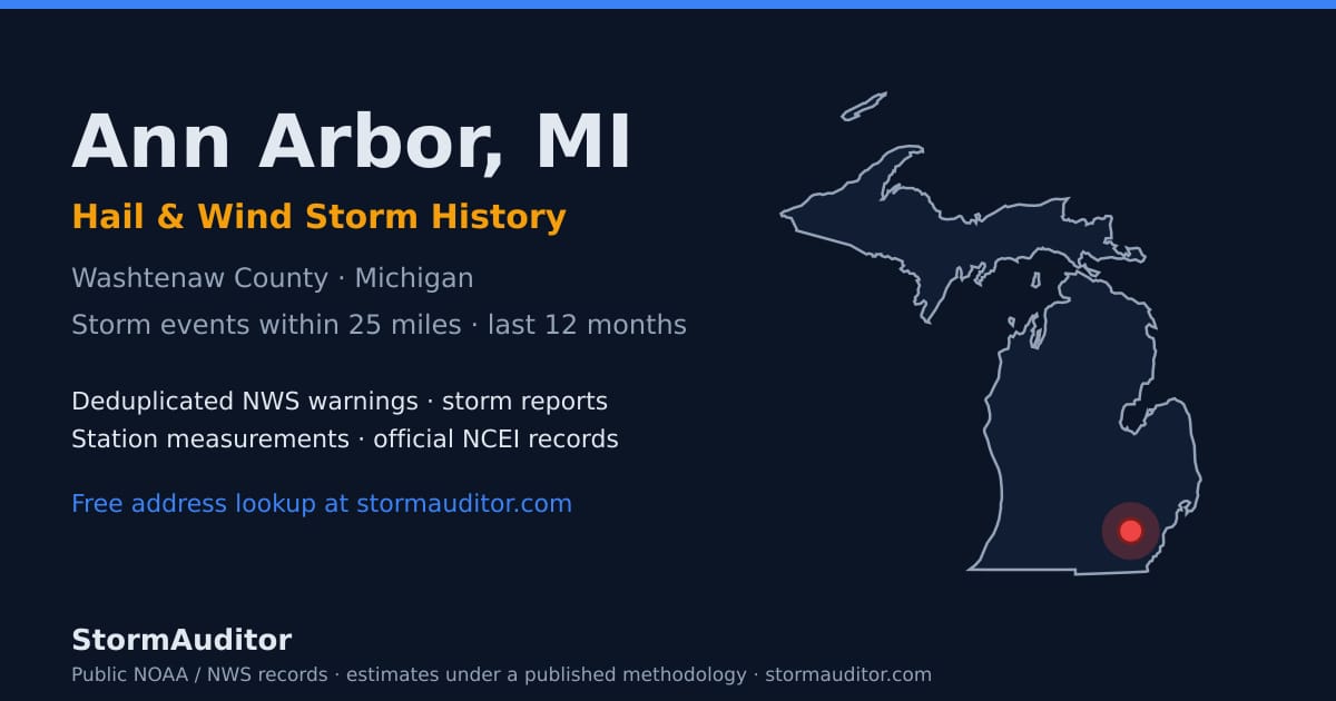 Ann Arbor, MI hail and wind storm history — Washtenaw County on a Michigan map card