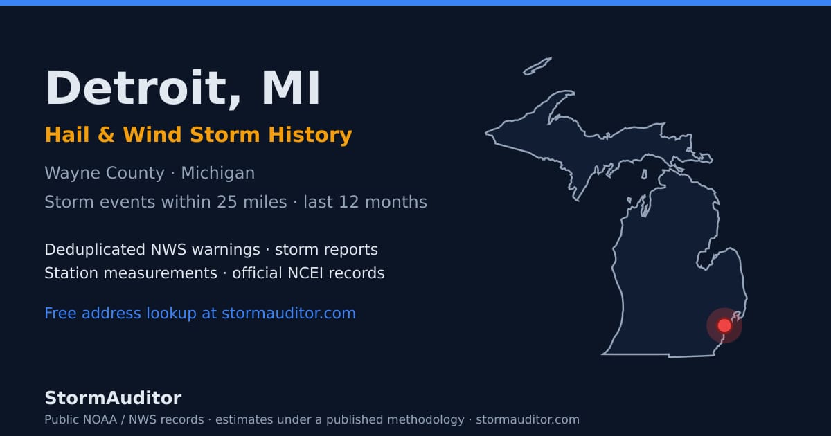Detroit, MI hail and wind storm history — Wayne County on a Michigan map card