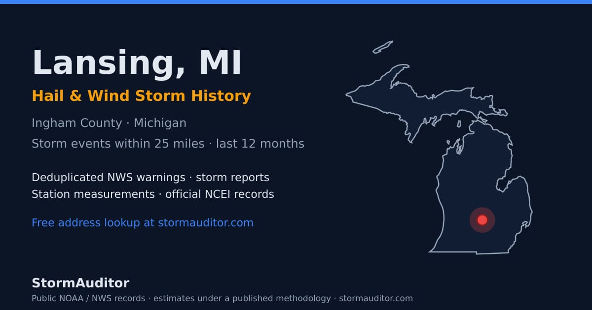Lansing, MI hail and wind storm history — Ingham County on a Michigan map card
