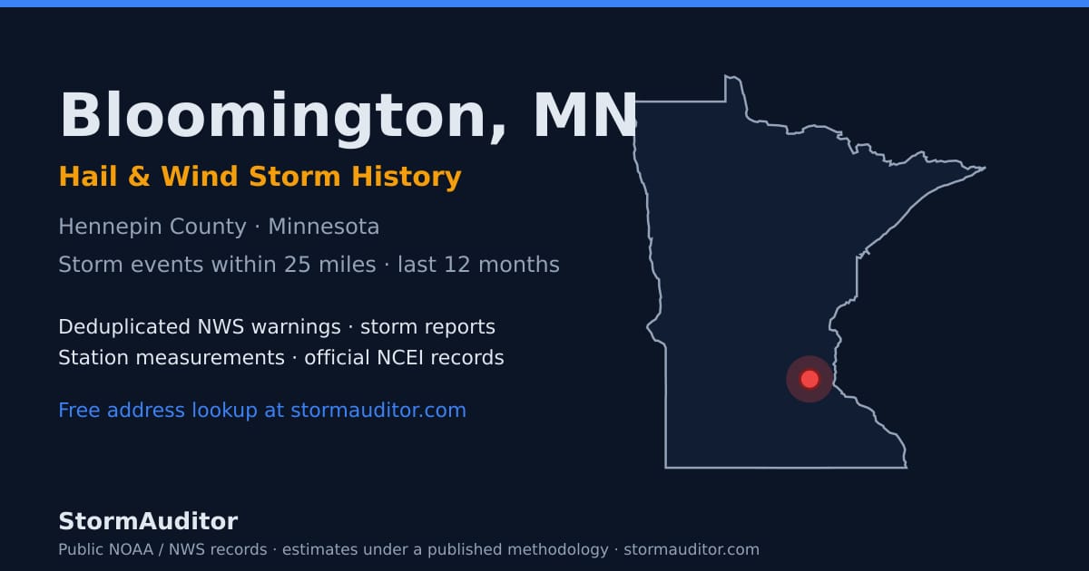 Bloomington, MN hail and wind storm history — Hennepin County on a Minnesota map card