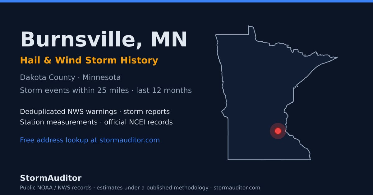 Burnsville, MN hail and wind storm history — Dakota County on a Minnesota map card