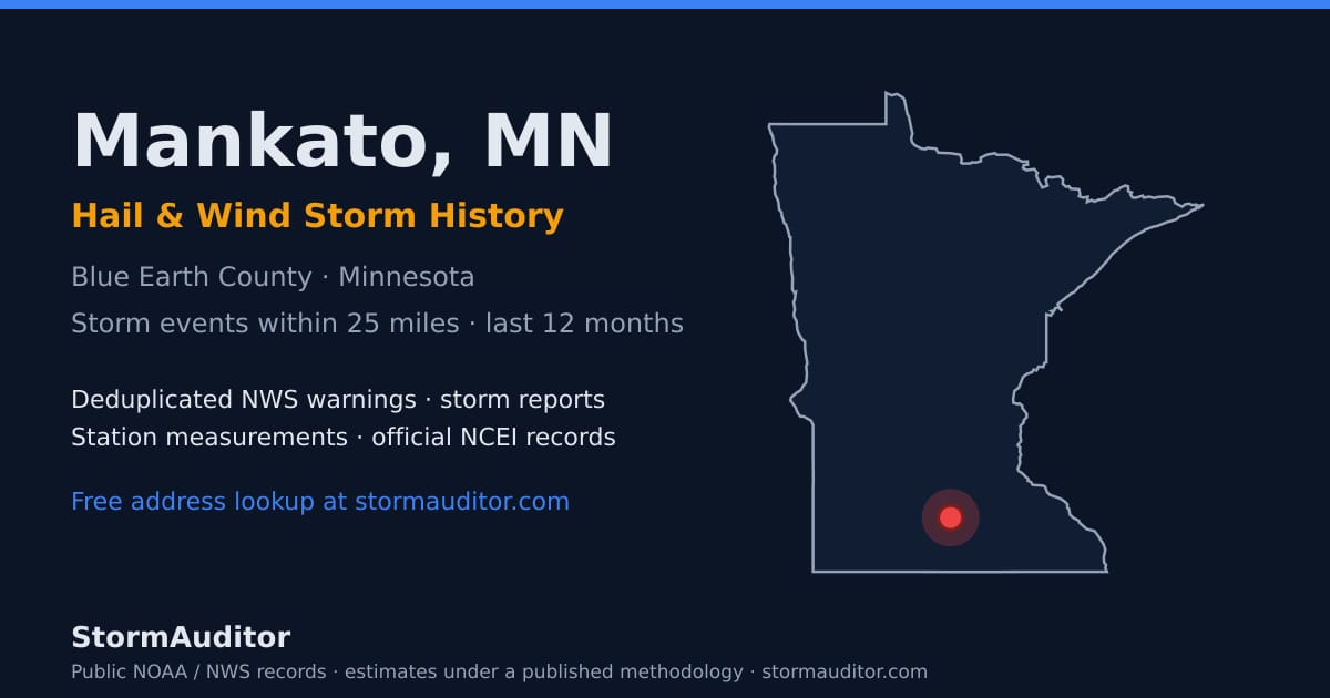 Mankato, MN hail and wind storm history — Blue Earth County on a Minnesota map card