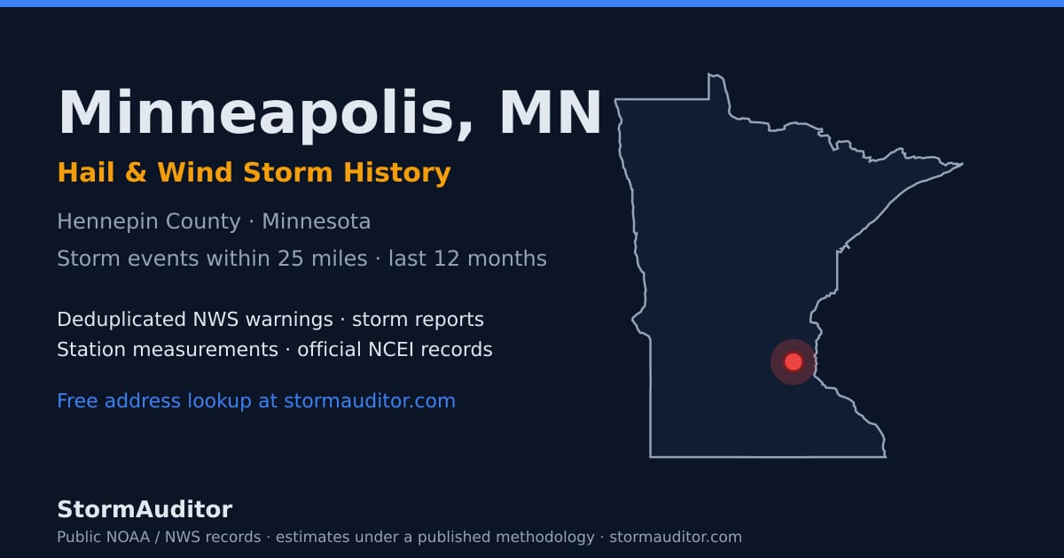 Minneapolis, MN hail and wind storm history — Hennepin County on a Minnesota map card