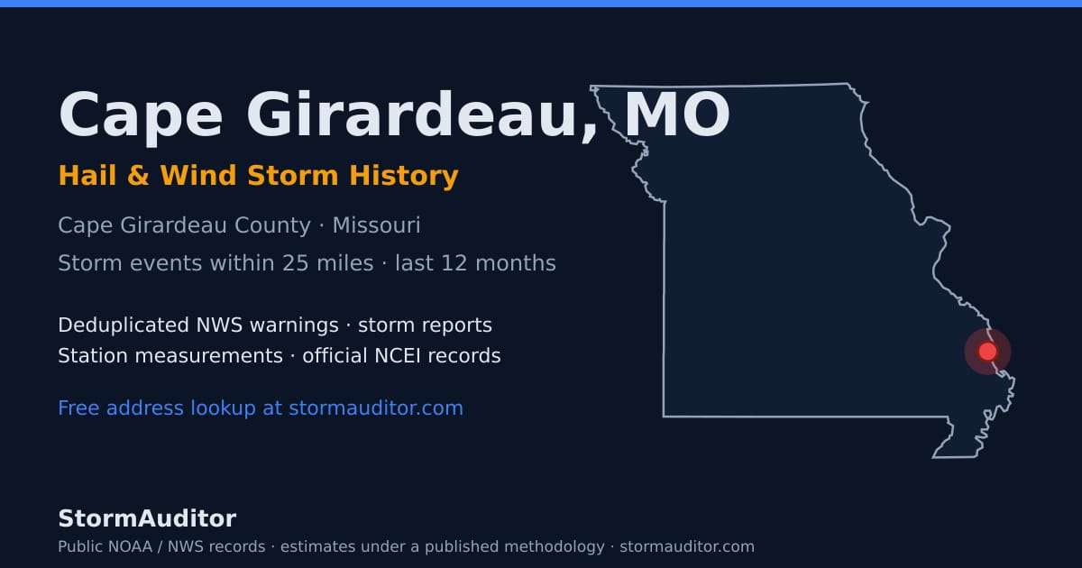 Cape Girardeau, MO hail and wind storm history — Cape Girardeau County on a Missouri map card