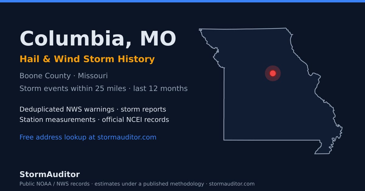 Columbia, MO hail and wind storm history — Boone County on a Missouri map card