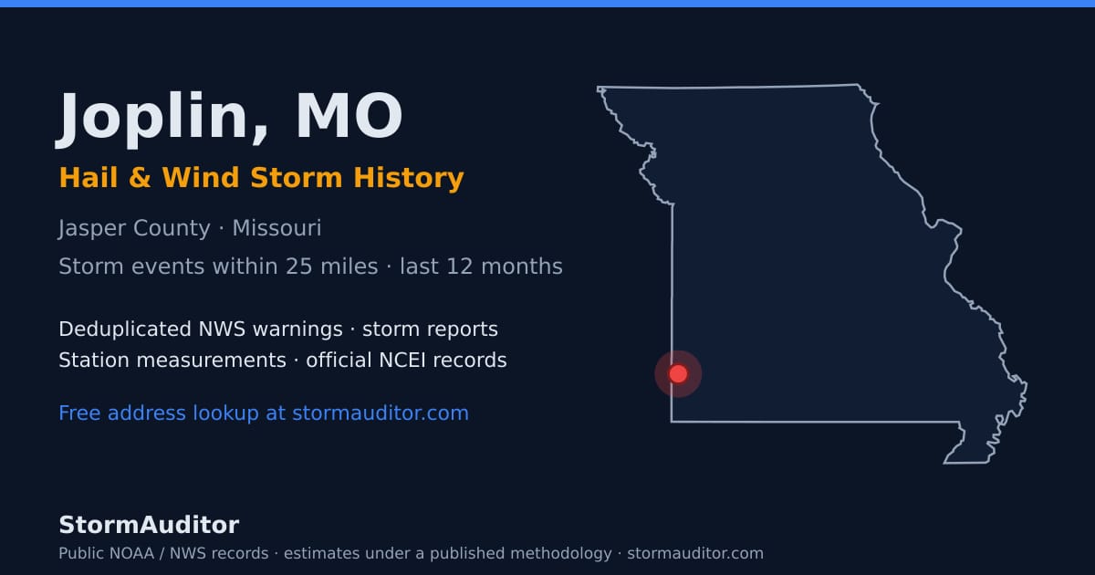 Joplin, MO hail and wind storm history — Jasper County on a Missouri map card