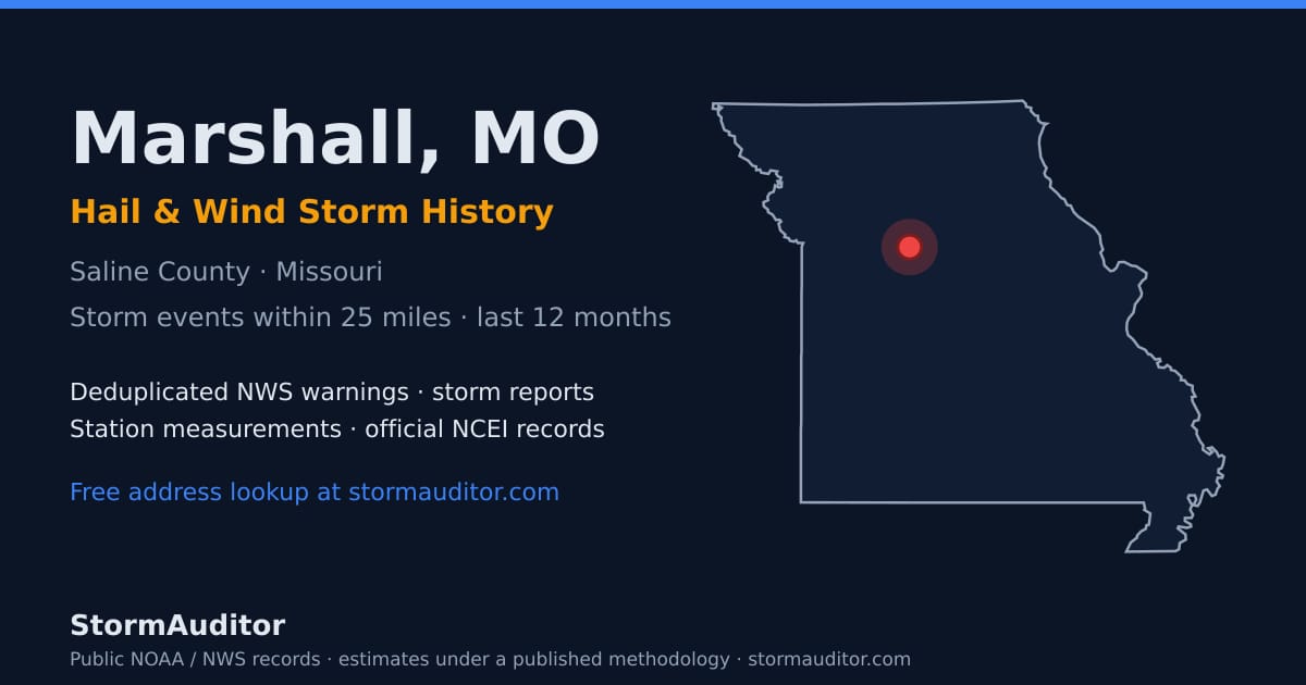 Marshall, MO hail and wind storm history — Saline County on a Missouri map card