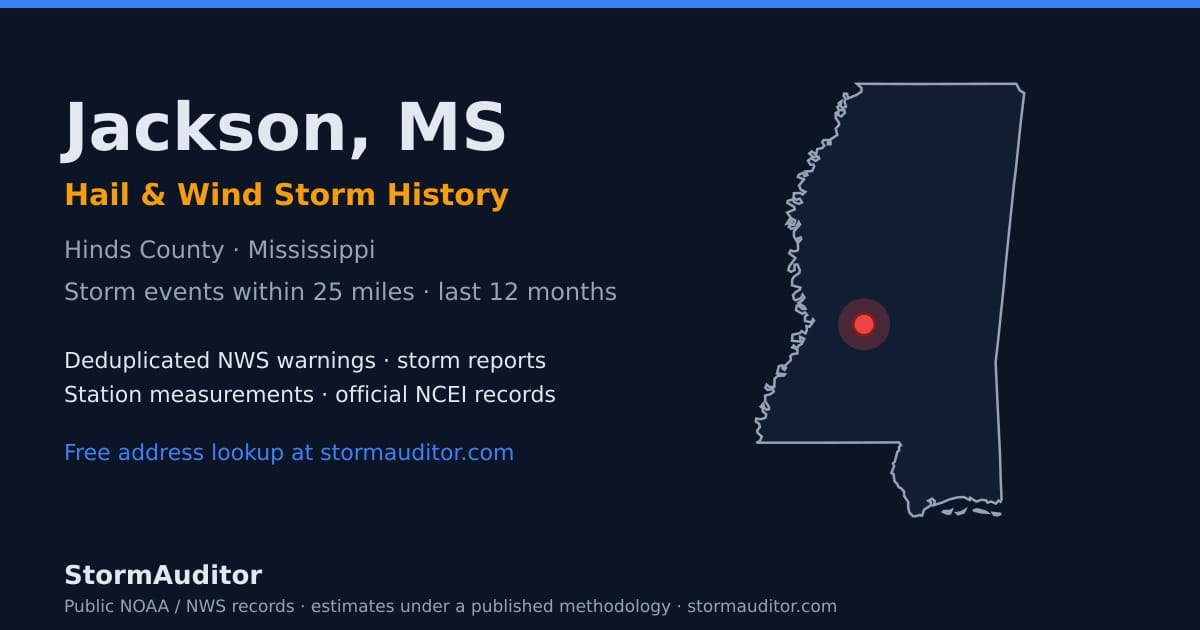 Jackson, MS hail and wind storm history — Hinds County on a Mississippi map card