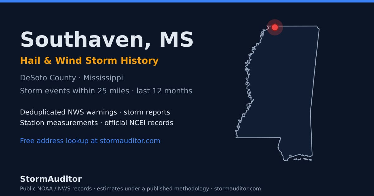Southaven, MS hail and wind storm history — DeSoto County on a Mississippi map card
