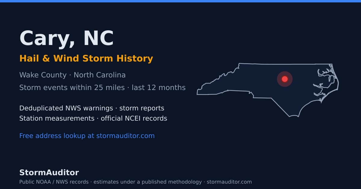 Cary, NC hail and wind storm history — Wake County on a North Carolina map card