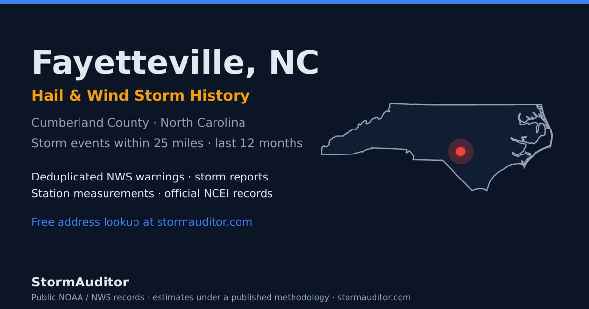 Fayetteville, NC hail and wind storm history — Cumberland County on a North Carolina map card