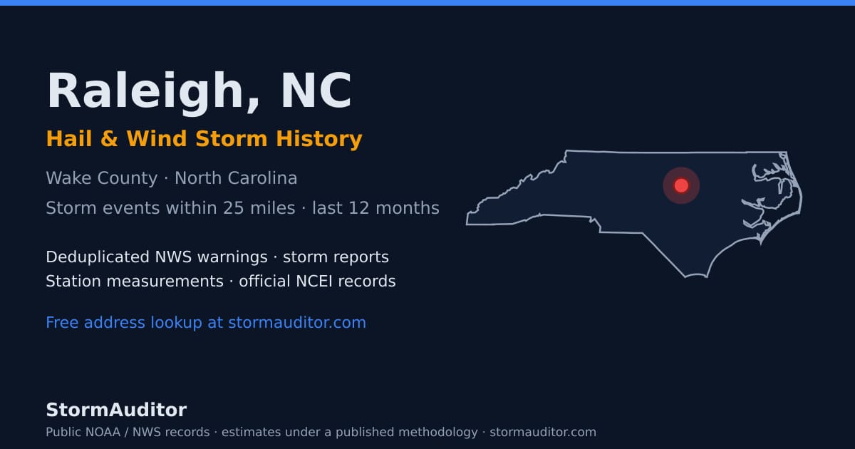 Raleigh, NC hail and wind storm history — Wake County on a North Carolina map card