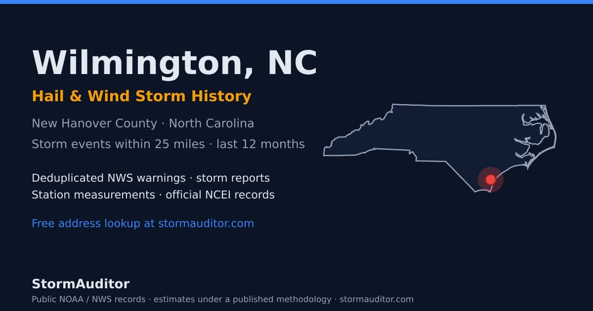 Wilmington, NC hail and wind storm history — New Hanover County on a North Carolina map card
