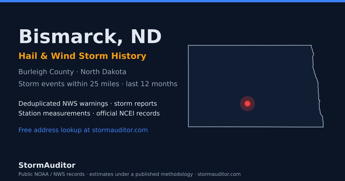 Bismarck, ND hail and wind storm history — Burleigh County on a North Dakota map card