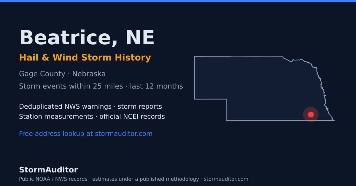 Beatrice, NE hail and wind storm history — Gage County on a Nebraska map card