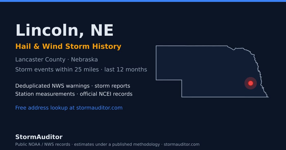 Lincoln, NE hail and wind storm history — Lancaster County on a Nebraska map card