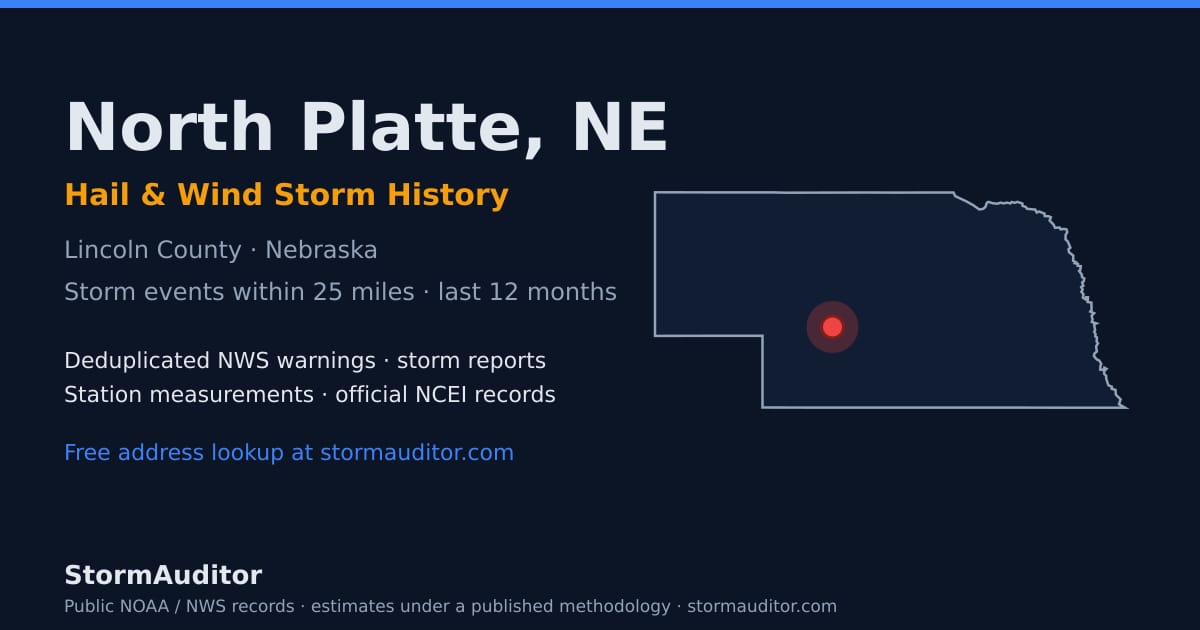 North Platte, NE hail and wind storm history — Lincoln County on a Nebraska map card