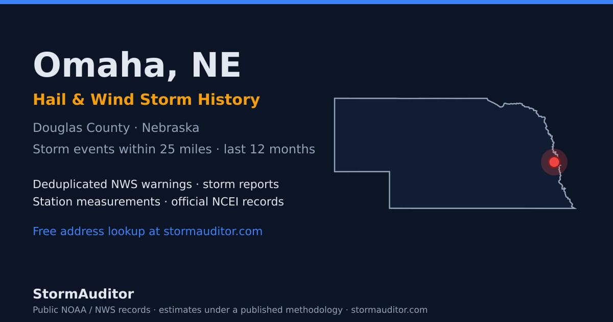 Omaha, NE hail and wind storm history — Douglas County on a Nebraska map card