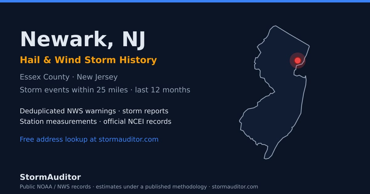 Newark, NJ hail and wind storm history — Essex County on a New Jersey map card