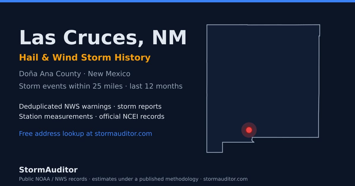 Las Cruces, NM hail and wind storm history — Doña Ana County on a New Mexico map card