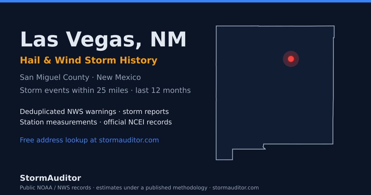 Las Vegas, NM hail and wind storm history — San Miguel County on a New Mexico map card