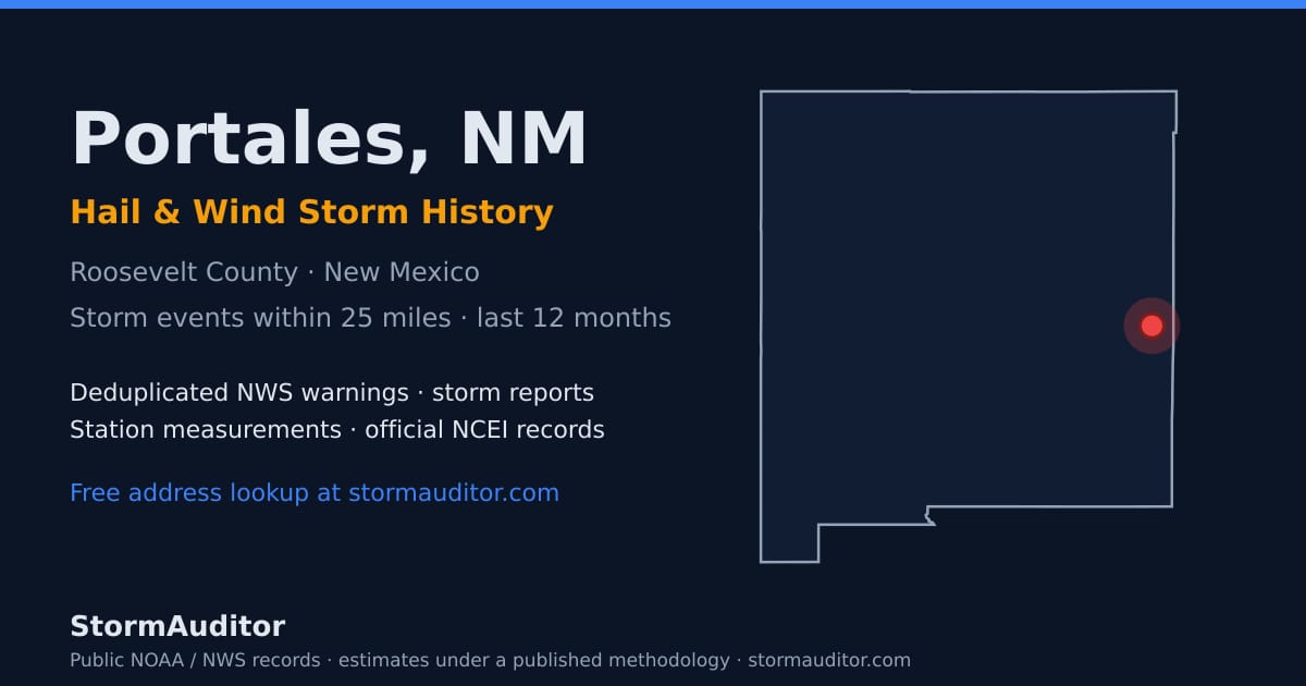 Portales, NM hail and wind storm history — Roosevelt County on a New Mexico map card