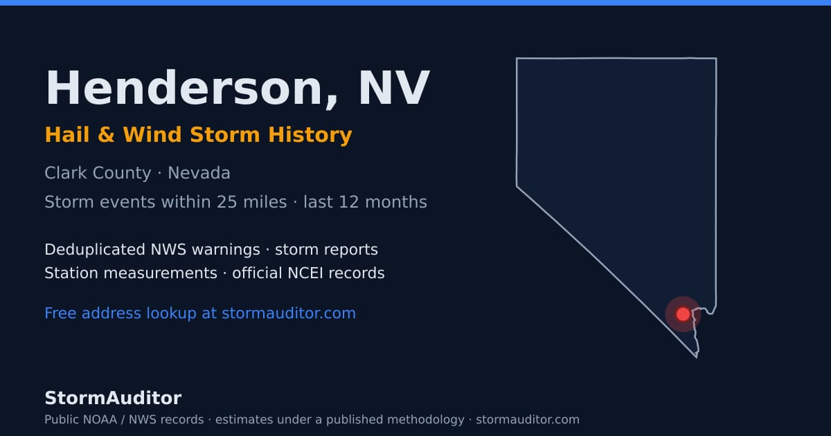 Henderson, NV hail and wind storm history — Clark County on a Nevada map card