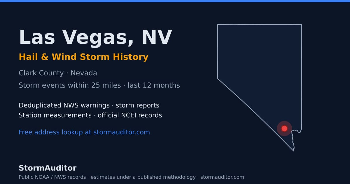 Las Vegas, NV hail and wind storm history — Clark County on a Nevada map card