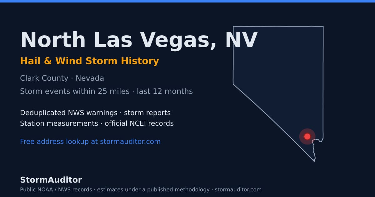 North Las Vegas, NV hail and wind storm history — Clark County on a Nevada map card