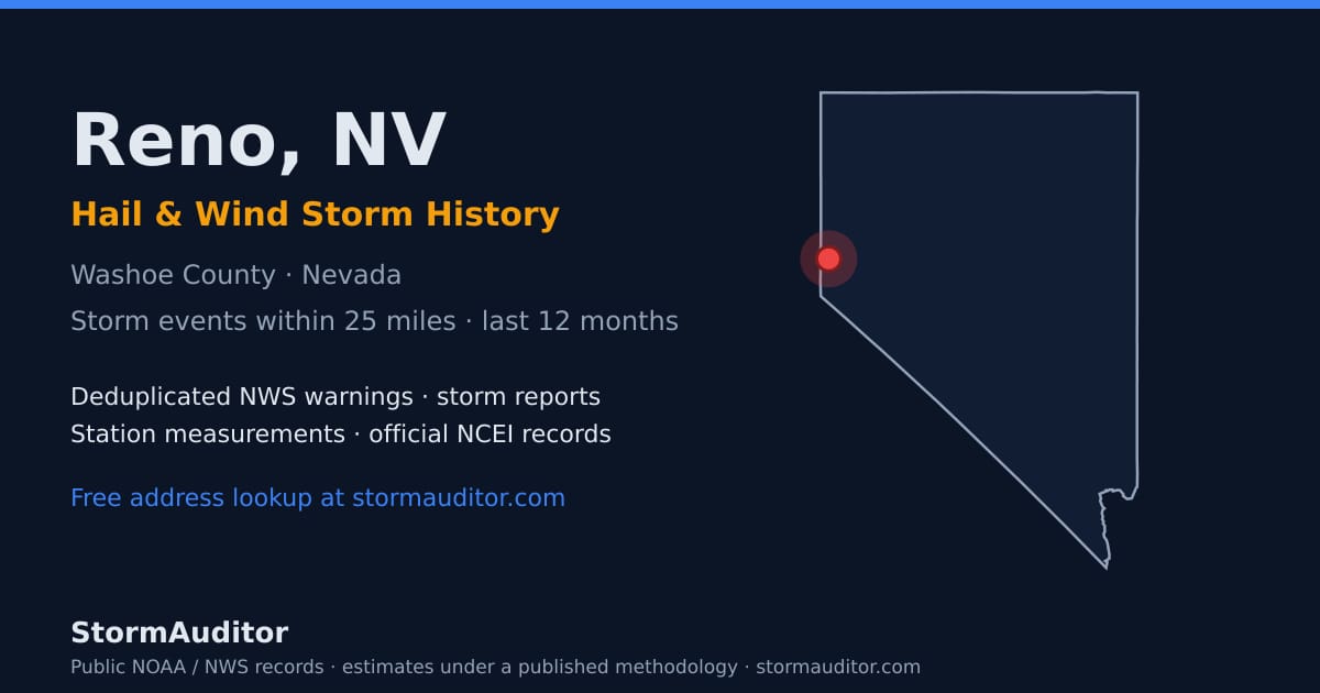 Reno, NV hail and wind storm history — Washoe County on a Nevada map card
