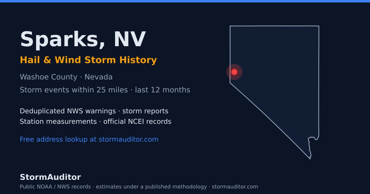 Sparks, NV hail and wind storm history — Washoe County on a Nevada map card