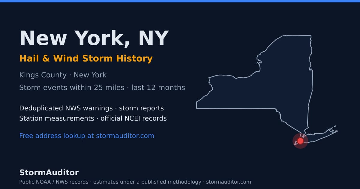 New York, NY hail and wind storm history — Kings County on a New York map card
