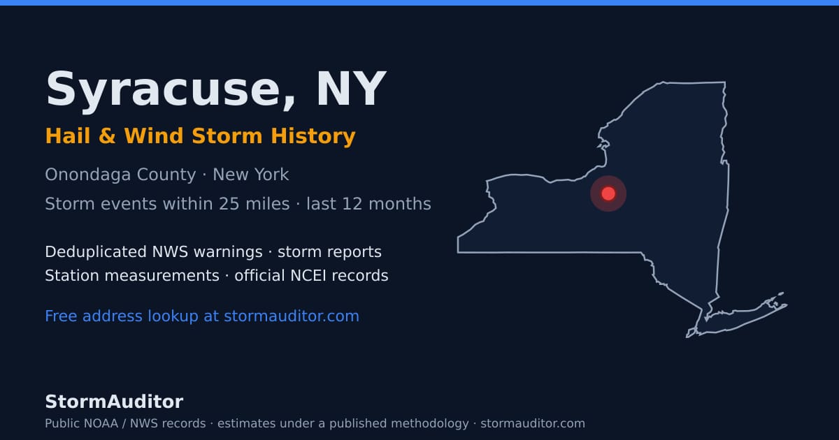 Syracuse, NY hail and wind storm history — Onondaga County on a New York map card