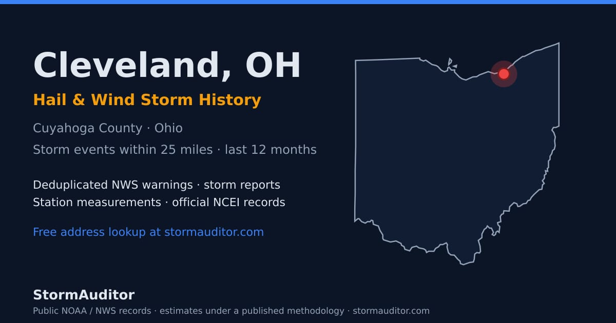 Cleveland, OH hail and wind storm history — Cuyahoga County on a Ohio map card