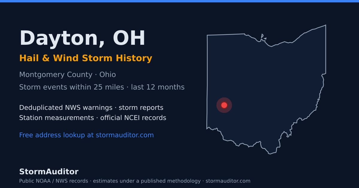 Dayton, OH hail and wind storm history — Montgomery County on a Ohio map card