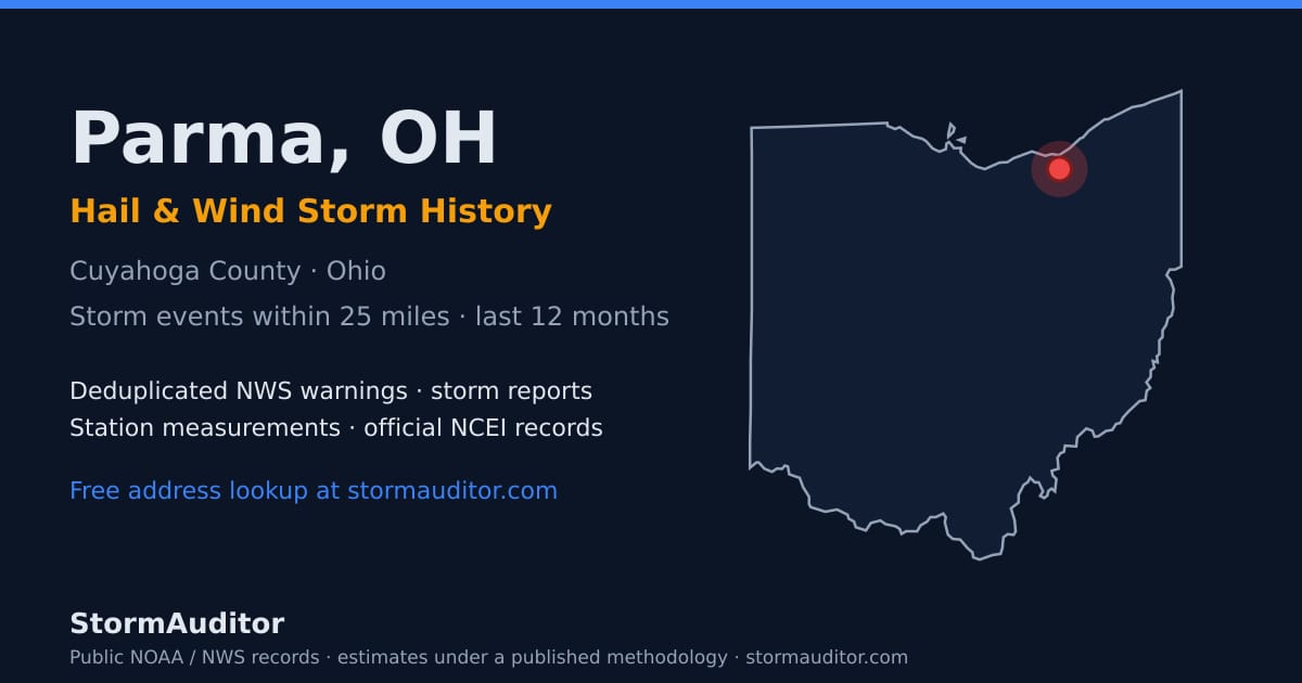 Parma, OH hail and wind storm history — Cuyahoga County on a Ohio map card