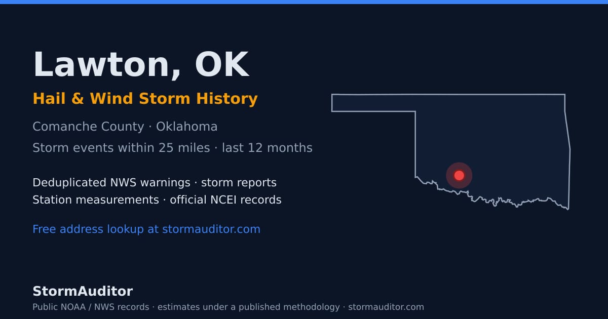 Lawton, OK hail and wind storm history — Comanche County on a Oklahoma map card